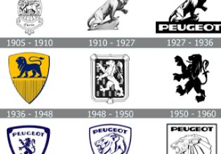 The story of a logo: the Peugeot lion Alepoc