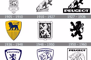 L'histoire du logo Peugeot : l’épopée du Lion | Alépoc Alepoc